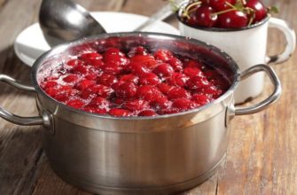 Пригорело варенье в кастрюле