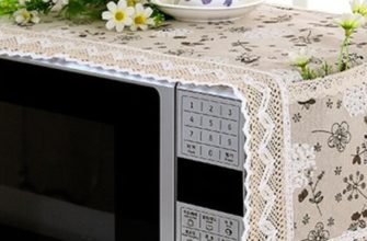 Защитный чехол для микроволновки – необходимость или бесполезная трата денег